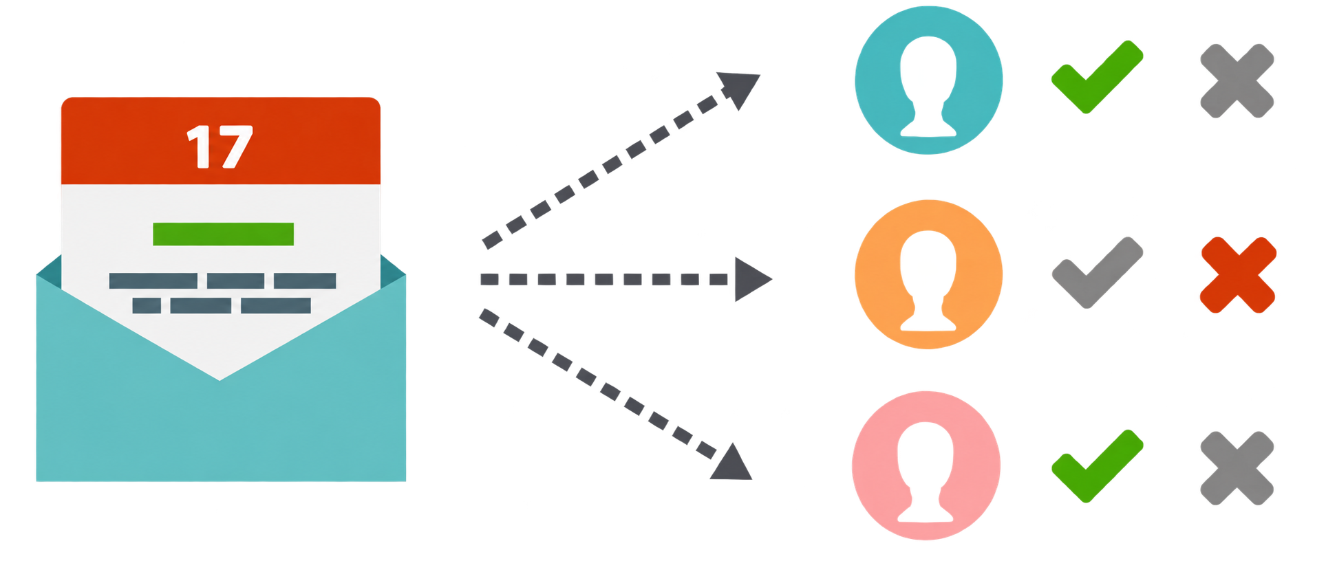 Calendar invitation with accepted and declined attendee responses